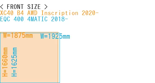 #XC40 B4 AWD Inscription 2020- + EQC 400 4MATIC 2018-